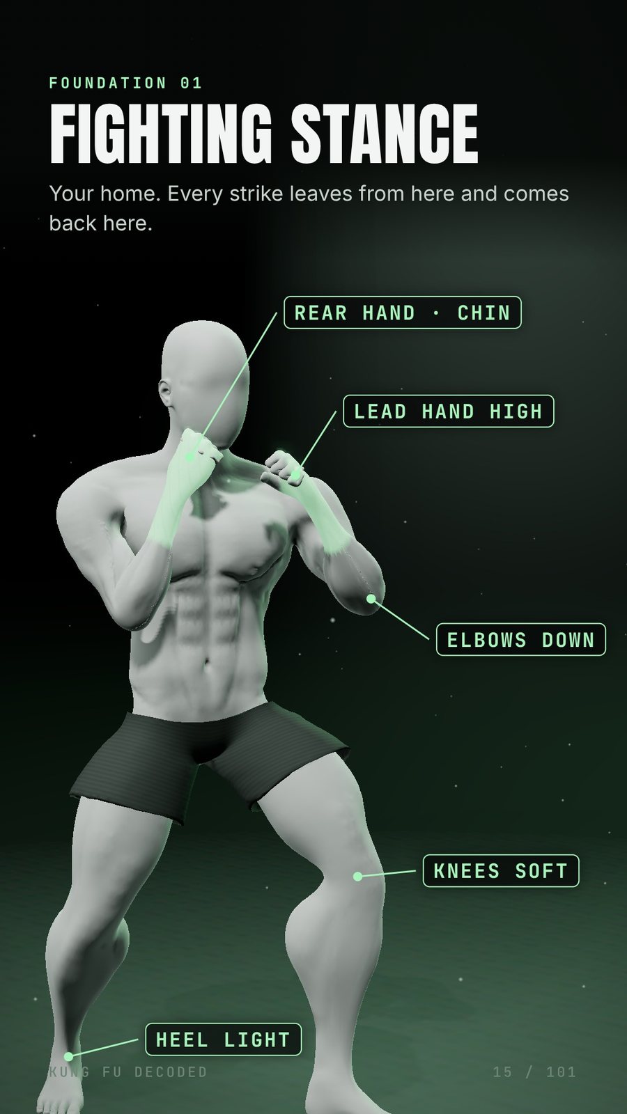 Fighting stance: the figure page